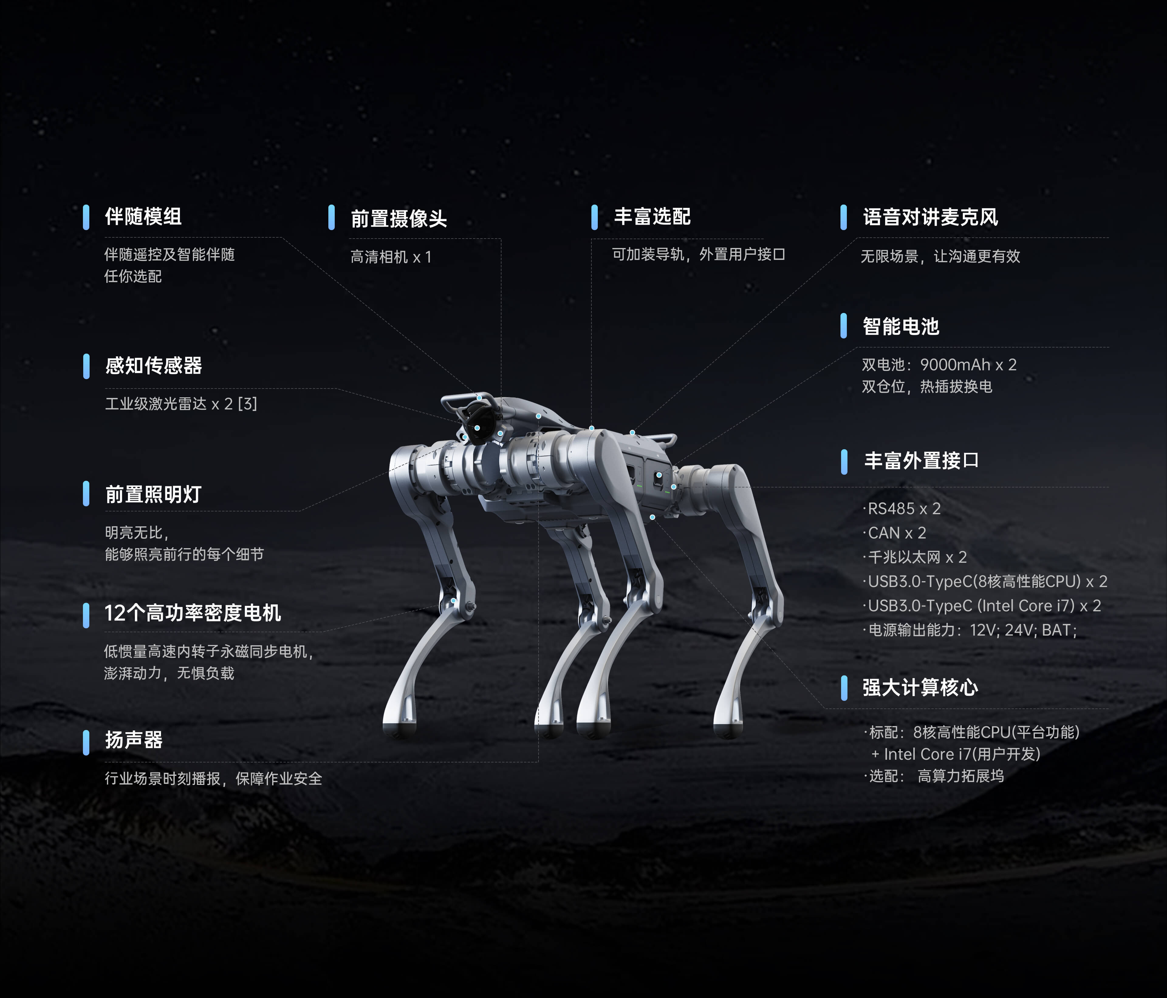 Unitree A2 产品图