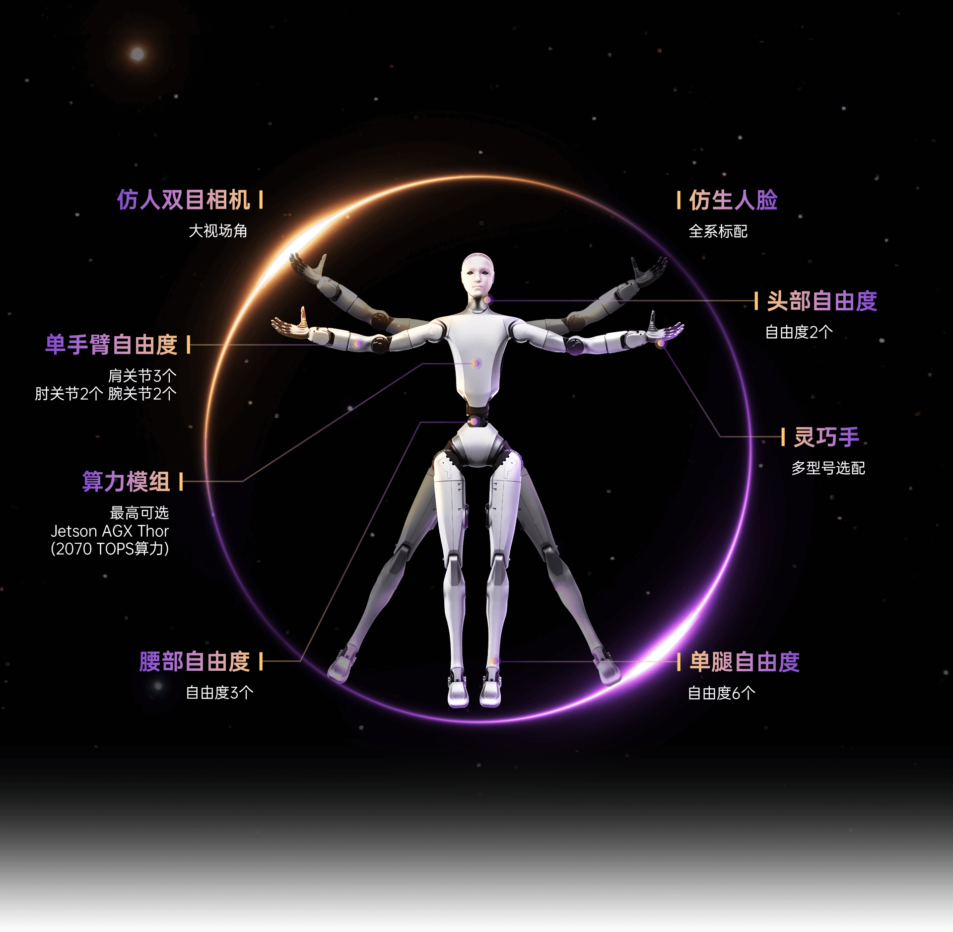 Unitree H2 尺寸图
